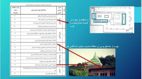 پاورپوینت حرفه ای مقبره شیخ زاهد گیلانی